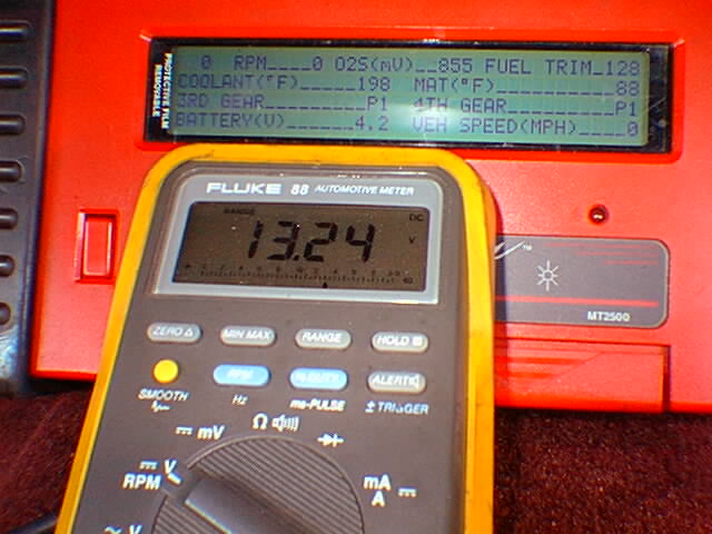 Scan tool & Fluke Meter